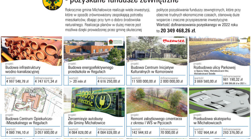 Gmina Michałowice 2022 – pozyskane fundusze zewnętrzne